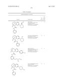 SUBSTITUTED BRIDGED UREA ANALOGS AS SIRTUIN MODULATORS diagram and image