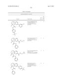 SUBSTITUTED BRIDGED UREA ANALOGS AS SIRTUIN MODULATORS diagram and image