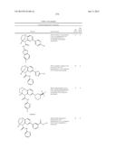 SUBSTITUTED BRIDGED UREA ANALOGS AS SIRTUIN MODULATORS diagram and image