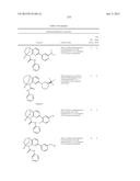 SUBSTITUTED BRIDGED UREA ANALOGS AS SIRTUIN MODULATORS diagram and image