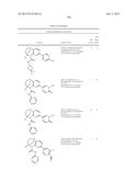 SUBSTITUTED BRIDGED UREA ANALOGS AS SIRTUIN MODULATORS diagram and image