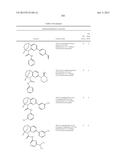 SUBSTITUTED BRIDGED UREA ANALOGS AS SIRTUIN MODULATORS diagram and image