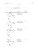 SUBSTITUTED BRIDGED UREA ANALOGS AS SIRTUIN MODULATORS diagram and image