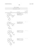 SUBSTITUTED BRIDGED UREA ANALOGS AS SIRTUIN MODULATORS diagram and image