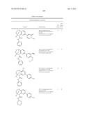 SUBSTITUTED BRIDGED UREA ANALOGS AS SIRTUIN MODULATORS diagram and image