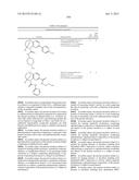 SUBSTITUTED BRIDGED UREA ANALOGS AS SIRTUIN MODULATORS diagram and image