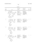 SUBSTITUTED BRIDGED UREA ANALOGS AS SIRTUIN MODULATORS diagram and image