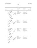 SUBSTITUTED BRIDGED UREA ANALOGS AS SIRTUIN MODULATORS diagram and image