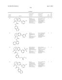 SUBSTITUTED BRIDGED UREA ANALOGS AS SIRTUIN MODULATORS diagram and image