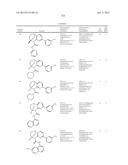 SUBSTITUTED BRIDGED UREA ANALOGS AS SIRTUIN MODULATORS diagram and image