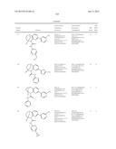 SUBSTITUTED BRIDGED UREA ANALOGS AS SIRTUIN MODULATORS diagram and image