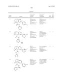 SUBSTITUTED BRIDGED UREA ANALOGS AS SIRTUIN MODULATORS diagram and image