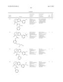 SUBSTITUTED BRIDGED UREA ANALOGS AS SIRTUIN MODULATORS diagram and image