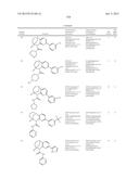 SUBSTITUTED BRIDGED UREA ANALOGS AS SIRTUIN MODULATORS diagram and image