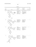 SUBSTITUTED BRIDGED UREA ANALOGS AS SIRTUIN MODULATORS diagram and image