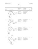 SUBSTITUTED BRIDGED UREA ANALOGS AS SIRTUIN MODULATORS diagram and image