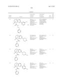 SUBSTITUTED BRIDGED UREA ANALOGS AS SIRTUIN MODULATORS diagram and image