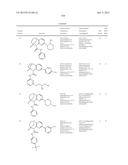 SUBSTITUTED BRIDGED UREA ANALOGS AS SIRTUIN MODULATORS diagram and image