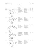 SUBSTITUTED BRIDGED UREA ANALOGS AS SIRTUIN MODULATORS diagram and image