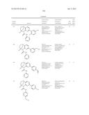 SUBSTITUTED BRIDGED UREA ANALOGS AS SIRTUIN MODULATORS diagram and image