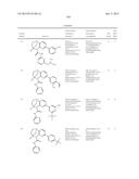 SUBSTITUTED BRIDGED UREA ANALOGS AS SIRTUIN MODULATORS diagram and image