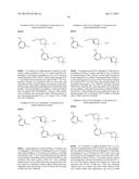 SUBSTITUTED BRIDGED UREA ANALOGS AS SIRTUIN MODULATORS diagram and image