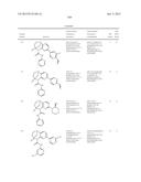 SUBSTITUTED BRIDGED UREA ANALOGS AS SIRTUIN MODULATORS diagram and image