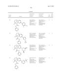 SUBSTITUTED BRIDGED UREA ANALOGS AS SIRTUIN MODULATORS diagram and image