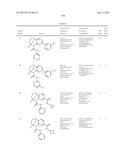 SUBSTITUTED BRIDGED UREA ANALOGS AS SIRTUIN MODULATORS diagram and image