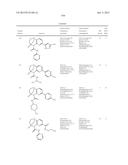 SUBSTITUTED BRIDGED UREA ANALOGS AS SIRTUIN MODULATORS diagram and image