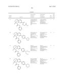 SUBSTITUTED BRIDGED UREA ANALOGS AS SIRTUIN MODULATORS diagram and image