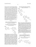 SUBSTITUTED BRIDGED UREA ANALOGS AS SIRTUIN MODULATORS diagram and image