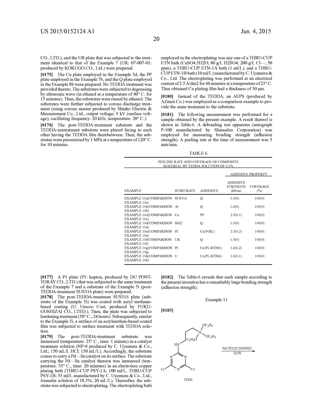 SURFACE TREATMENT METHOD, SURFACE TREATMENT AGENT, AND NOVEL COMPOUND - diagram, schematic, and image 21