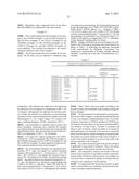 SURFACE TREATMENT METHOD, SURFACE TREATMENT AGENT, AND NOVEL COMPOUND diagram and image