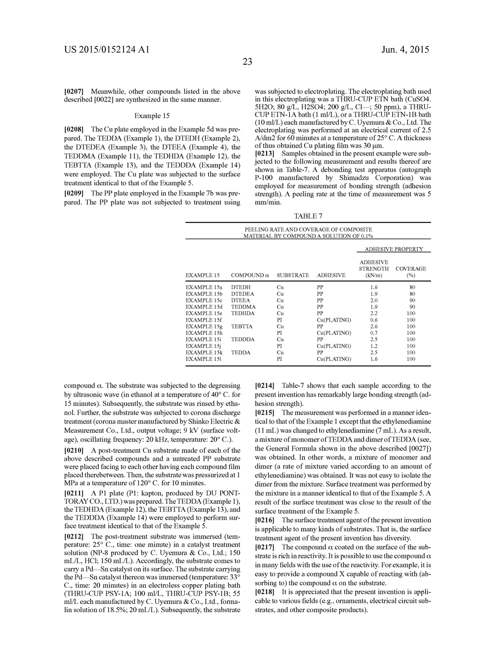 SURFACE TREATMENT METHOD, SURFACE TREATMENT AGENT, AND NOVEL COMPOUND - diagram, schematic, and image 24