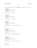 Peptides Having Activity of Inhibiting Infections of Respiratory Viruses     and Use of the Same diagram and image