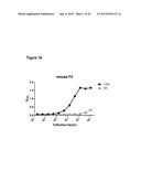 COMPOSITIONS AND METHODS FOR BINDING CYSTEINYL LEUKOTRIENES (CYSLTS) FOR     TREATMENT OF DISEASE diagram and image