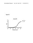 COMPOSITIONS AND METHODS FOR BINDING CYSTEINYL LEUKOTRIENES (CYSLTS) FOR     TREATMENT OF DISEASE diagram and image