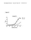 COMPOSITIONS AND METHODS FOR BINDING CYSTEINYL LEUKOTRIENES (CYSLTS) FOR     TREATMENT OF DISEASE diagram and image