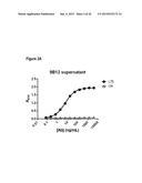 COMPOSITIONS AND METHODS FOR BINDING CYSTEINYL LEUKOTRIENES (CYSLTS) FOR     TREATMENT OF DISEASE diagram and image