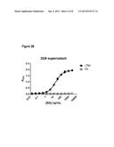 COMPOSITIONS AND METHODS FOR BINDING CYSTEINYL LEUKOTRIENES (CYSLTS) FOR     TREATMENT OF DISEASE diagram and image