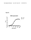 COMPOSITIONS AND METHODS FOR BINDING CYSTEINYL LEUKOTRIENES (CYSLTS) FOR     TREATMENT OF DISEASE diagram and image