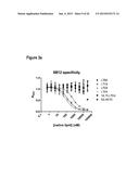 COMPOSITIONS AND METHODS FOR BINDING CYSTEINYL LEUKOTRIENES (CYSLTS) FOR     TREATMENT OF DISEASE diagram and image