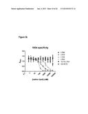 COMPOSITIONS AND METHODS FOR BINDING CYSTEINYL LEUKOTRIENES (CYSLTS) FOR     TREATMENT OF DISEASE diagram and image