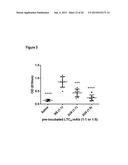 COMPOSITIONS AND METHODS FOR BINDING CYSTEINYL LEUKOTRIENES (CYSLTS) FOR     TREATMENT OF DISEASE diagram and image