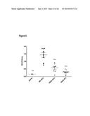 COMPOSITIONS AND METHODS FOR BINDING CYSTEINYL LEUKOTRIENES (CYSLTS) FOR     TREATMENT OF DISEASE diagram and image