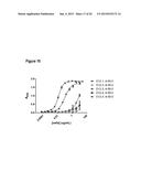 COMPOSITIONS AND METHODS FOR BINDING CYSTEINYL LEUKOTRIENES (CYSLTS) FOR     TREATMENT OF DISEASE diagram and image