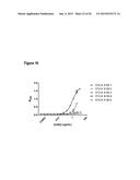 COMPOSITIONS AND METHODS FOR BINDING CYSTEINYL LEUKOTRIENES (CYSLTS) FOR     TREATMENT OF DISEASE diagram and image