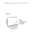 COMPOSITIONS AND METHODS FOR BINDING CYSTEINYL LEUKOTRIENES (CYSLTS) FOR     TREATMENT OF DISEASE diagram and image