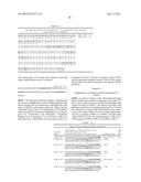 COMPOSITIONS AND METHODS FOR BINDING CYSTEINYL LEUKOTRIENES (CYSLTS) FOR     TREATMENT OF DISEASE diagram and image